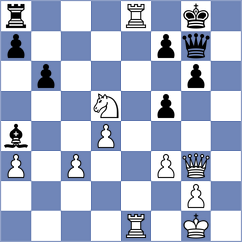 Lutz - Meric (Arnhem, 1987)