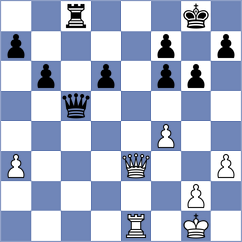 Real Pereyra - Alexikov (chess.com INT, 2023)