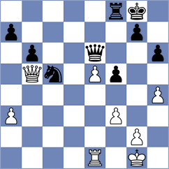 Ezat - Chigaev (chess.com INT, 2022)
