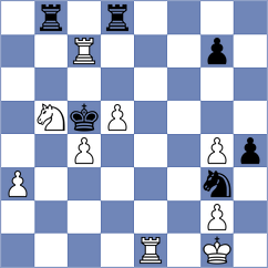 Samaganova - Miszler (Chess.com INT, 2021)