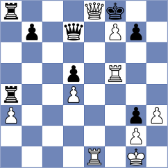 Sharapov - Bennett (chess.com INT, 2024)