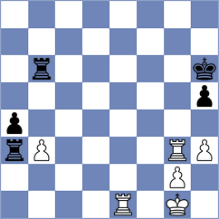 Kislinsky - Rustamov (chess.com INT, 2025)