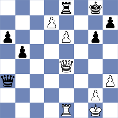 Akkarakaran - Zulkipli (chess.com INT, 2024)