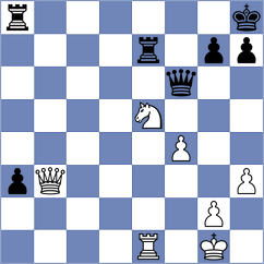 Samant - Orzech (chess.com INT, 2024)