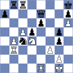 Mrudul - Hilario (FIDE Online Arena INT, 2024)