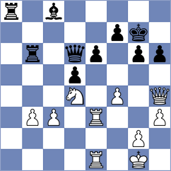 Shuvalova - Yeritsyan (chess.com INT, 2023)