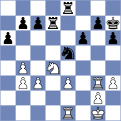 Sobic - Lukic (Podgorica, 2014)