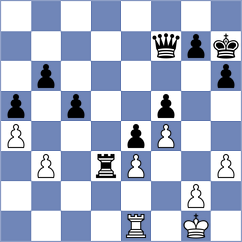 Tsatsalashvili - Przybylski (chess.com INT, 2025)