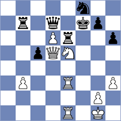 Nasuta - Kleiman (chess.com INT, 2024)