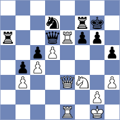 Narayanan - Nouri (chess.com INT, 2023)
