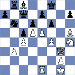 Bronznik - Kieffer (Metz, 2005)