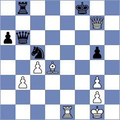 Galchenko - Denishev (chess.com INT, 2025)