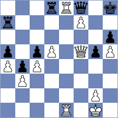 Alvarez Leon - Sobek (chess.com INT, 2025)