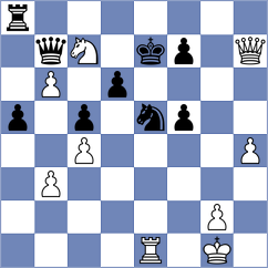 Bychkov - Wofford (chess.com INT, 2024)