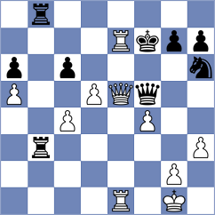 Garcia Quesada - Gomez Castilla (Valladolid, 1978)