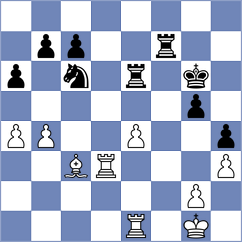 Guseinov - Sjugirov (chess.com INT, 2023)