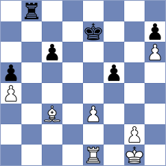 Degtiarev - Fu (chess.com INT, 2025)
