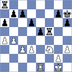 Esquivia Cuadrado - Ospina (Bilin, 2008)