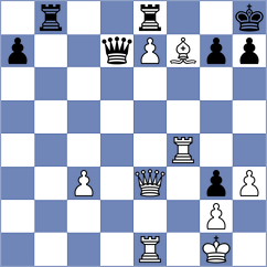 Chekletsov - Aslanov (chess.com INT, 2025)