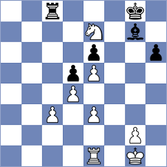 Nihal - Martin Carmona (chess.com INT, 2023)