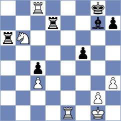 Le Tuan Minh - Kucuksari (chess.com INT, 2022)
