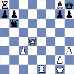 Gomez Aguirre - Ward (chess.com INT, 2025)