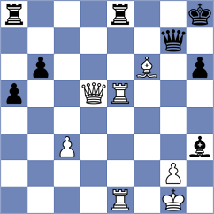 Holland - Bielenberg (Brisbane, 2006)