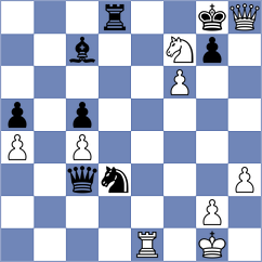 Mitusov - Laxman (Groningen NED, 2024)