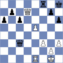 Nesterov - Ter Sahakyan (chess.com INT, 2022)