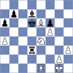 Ruchinskaya - Aaradhya Das (chess.com INT, 2025)