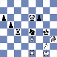Hajiyev - Sreyas (chess.com INT, 2022)