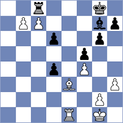 Weishaeutel - Yaniv (chess.com INT, 2025)