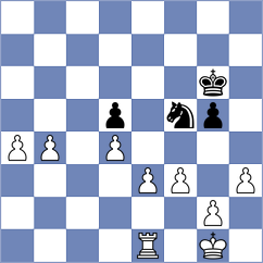 Racis - Nikhil G (lichess.org INT, 2023)