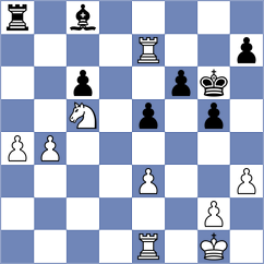 Aepfler - Tsiolakidis (Chess.com INT, 2019)