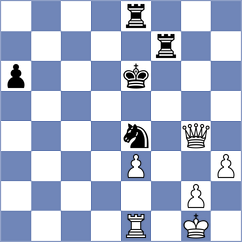 Daakshin - Arun (Doha QAT, 2024)