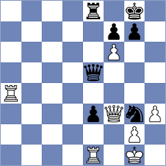 Durarbayli - Lopez Martinez (chess.com INT, 2022)