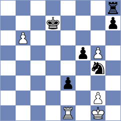 Motola - Shandrygin (chess.com INT, 2025)