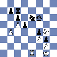 McGregor - Redgrave (Canberra, 2005)