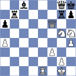 Hasman - Lakshmi (chess.com INT, 2022)
