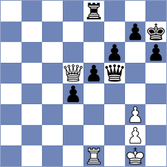 Tamarozi - Lukachewski Junior (chess.com INT, 2025)