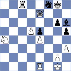 Friedel - Antonova (Chess.com INT, 2021)