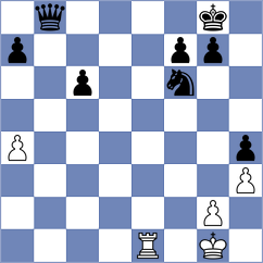 Calderon - Stevik (chess.com INT, 2025)