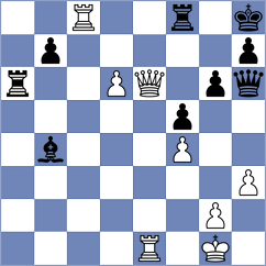 Nesterov - Alavkin (Chess.com INT, 2021)