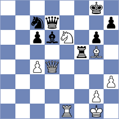 Rodriguez Fontecha - Floresvillar Gonzalez (chess.com INT, 2023)