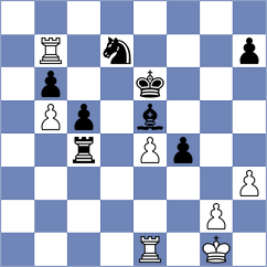 Manukyan - Munoz Pantoja (chess.com INT, 2024)