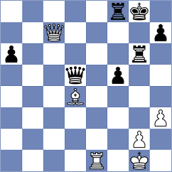 Rietze - Veiga (chess.com INT, 2023)