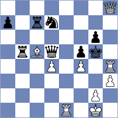 Herman - Gatterer (chess.com INT, 2024)