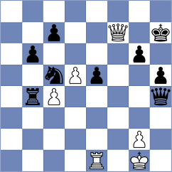 Goryachkina - Stoettner (chess.com INT, 2024)