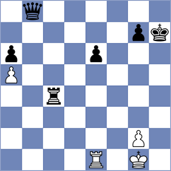 Assylov - Novikova (chess.com INT, 2024)