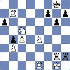 Mohota - Villegas (Chess.com INT, 2021)